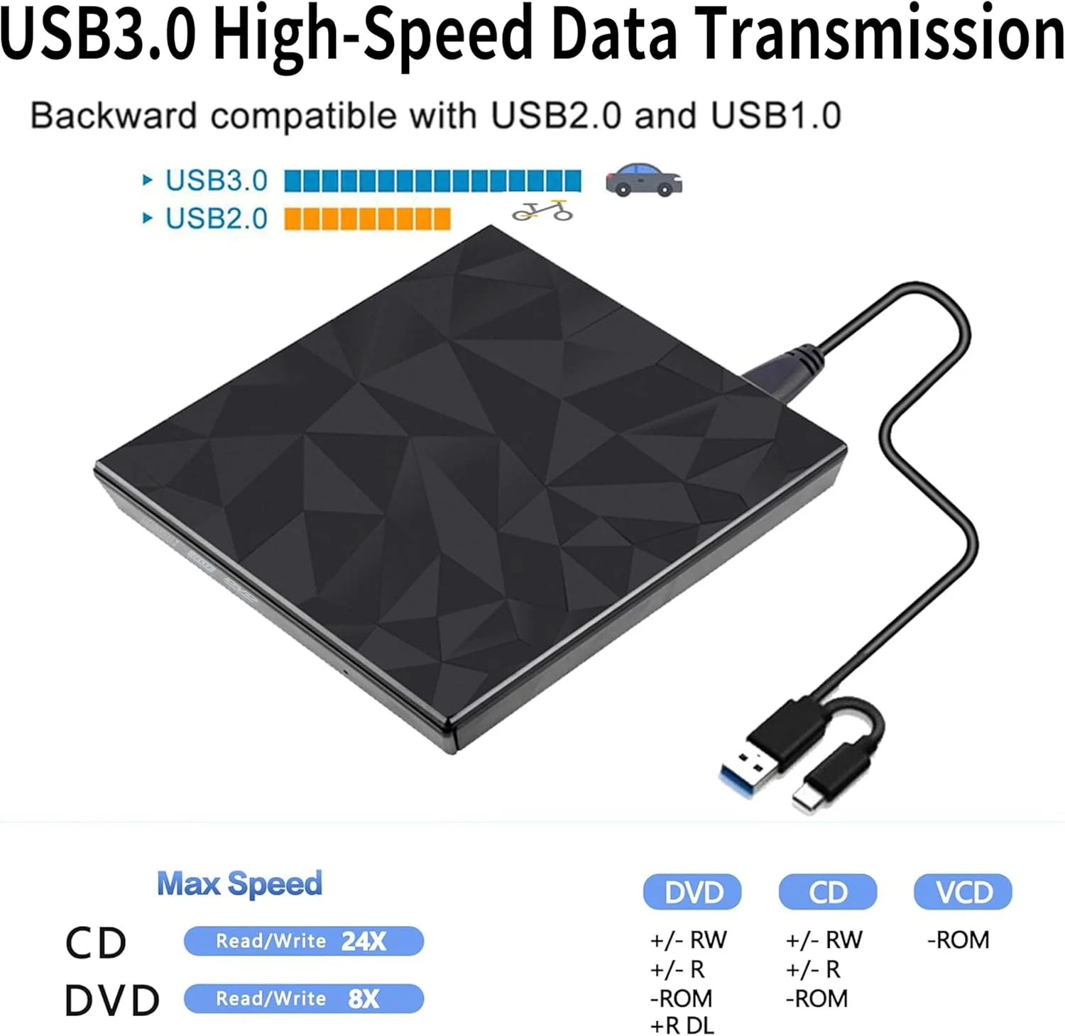 درایو DVD اکسترنال Antika USB Type-C و USB 3.0، رایتر CD قابل حمل CD +/-RW، پخش کننده DVD برای ROM Rewriter Burner سازگار با لپ تاپ، کامپیوتر رومیزی، ویندوز، مک بوک، لینوکس، مک OS