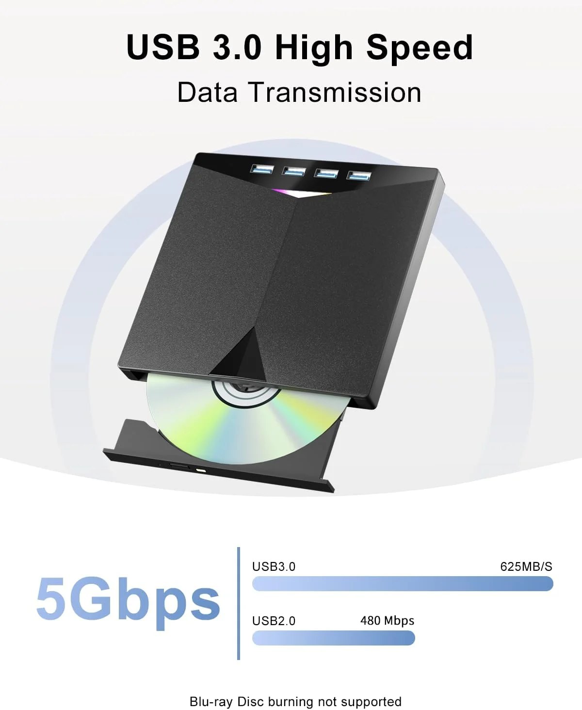 درایو نوری اکسترنال 7 در 1 درایو نوری اکسترنال 7 در 1