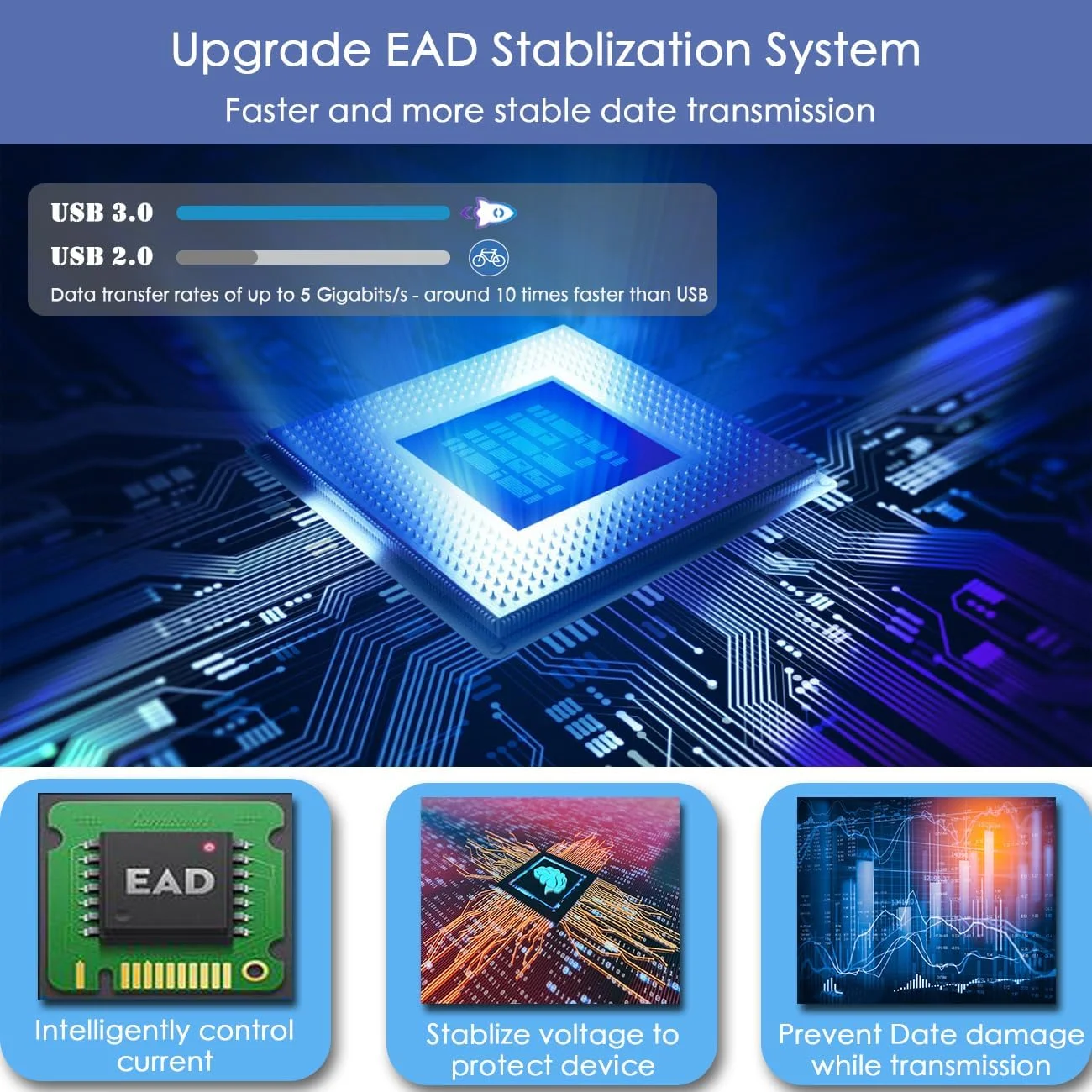 درایو نوری اکسترنال Antika با کابل توسعه یافته Type-C USB 3.0 و کابل برق پشتیبان، پخش کننده و رایت کننده قابل حمل DVD برای لپ تاپ، کامپیوتر رومیزی، اپل مک بوک پرو، ویندوز 10/8/7/Vista/XP و مک OSX 10.6 به بالا