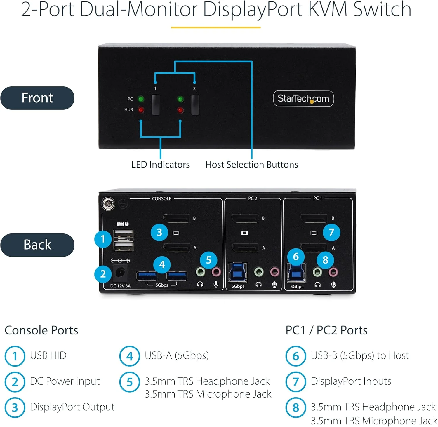 سوئیچ KVM دو پورت DisplayPort با پشتیبانی از دو مانیتور، 4K 60Hz، دارای 2 پورت هاب USB 5Gbps، 2 پورت USB 2.0 HID، سوئیچینگ با کلید میانبر و دکمه فشاری