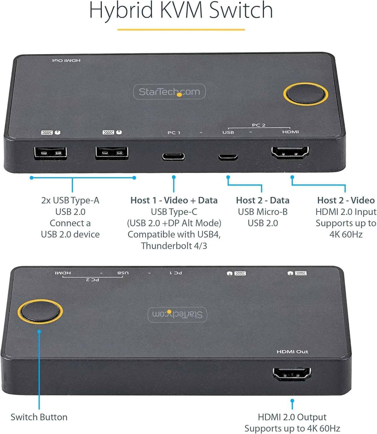 سوییچ KVM دو پورت USB-A + HDMI و USB-C استار تک - مانیتور تکی 4K 60Hz HDMI 2.0 - سوییچ KVM HDMI رومیزی/لپ تاپ جمع و جور - تغذیه از طریق USB - سازگار با Thunderbolt 3, TAA