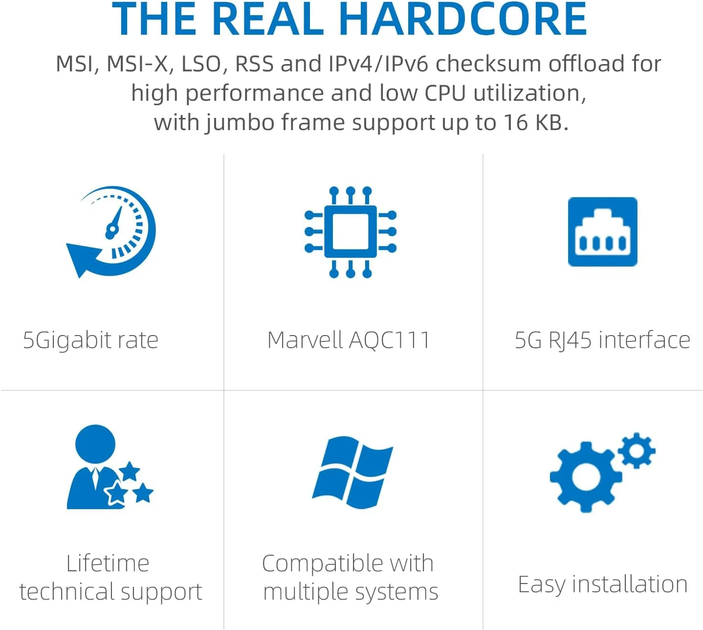 کارت فریم‌گربر ویژن 5G چهار پورت PCIe3.0 x4