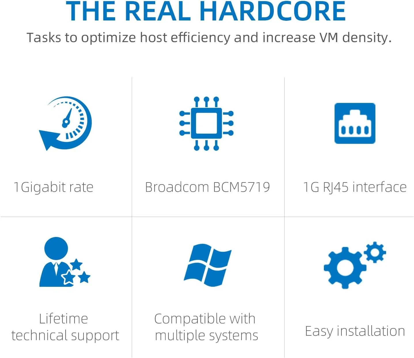 آداپتور شبکه اترنت گیگابیتی مسی چهار پورت PCIe x4