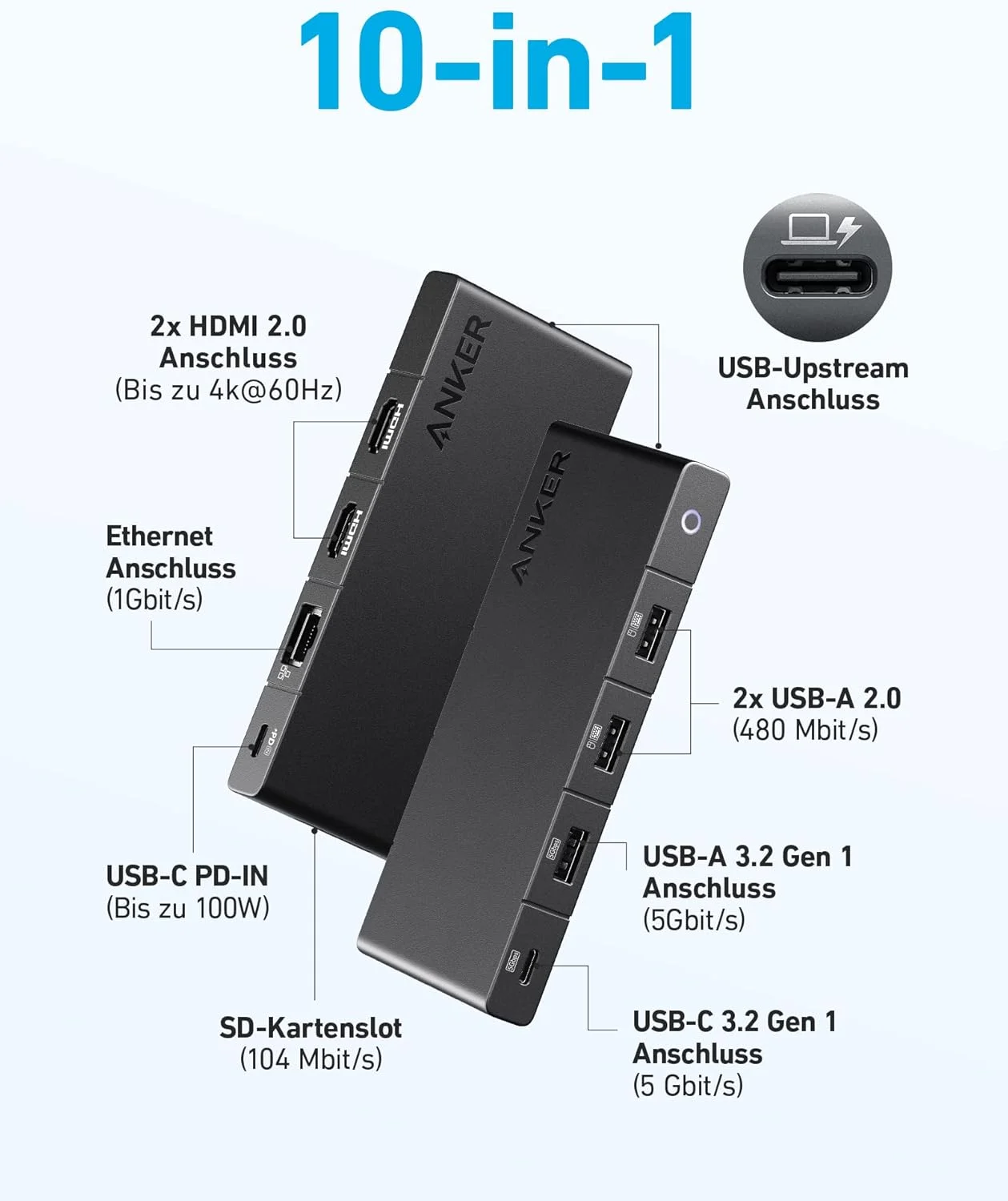 هاب USB-C انکر 364 (10 در 1، دوگانه 4K HDMI) با حداکثر توان 100 وات، دو پورت HDMI 4K، یک پورت آپاستریم و 4 پورت داده A و C برای لپتاپهای دل، ThinkPad و غیره هاب USB-C انکر 364 (10 در 1، دوگانه 4K HDMI) با حداکثر توان 100 وات، دو پورت HDMI 4K، یک پورت آپاستریم و 4 پورت داده A و C برای لپتاپهای دل، ThinkPad و غیره