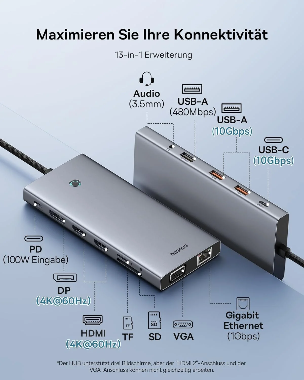 【بهینه شده با تراشه】 داک استیشن USB C Baseus با قابلیت اتصال به 3 مانیتور، هاب USB C سیزده در یک با 2 پورت HDMI 4K@60Hz، پورت DisplayPort 4K@60Hz، VGA، USB 3.1 10 Gbps، PD 100W و اترنت برای لپ تاپ های Dell/HP/Lenovo/Surface