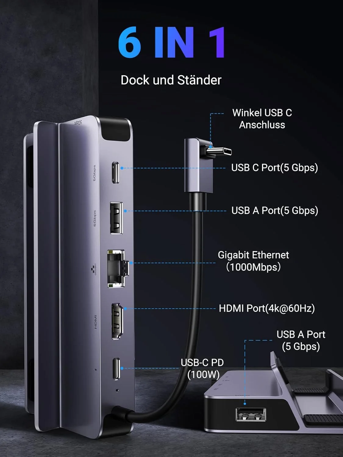 داک استیم دک یوگرین سازگار با استیم دک OLED، داکینگ استیشن USB C ایسوس ROG Ally با HDMI 4K@60Hz، گیگابیت اترنت، پورت های USB C/USB A، PD 100W