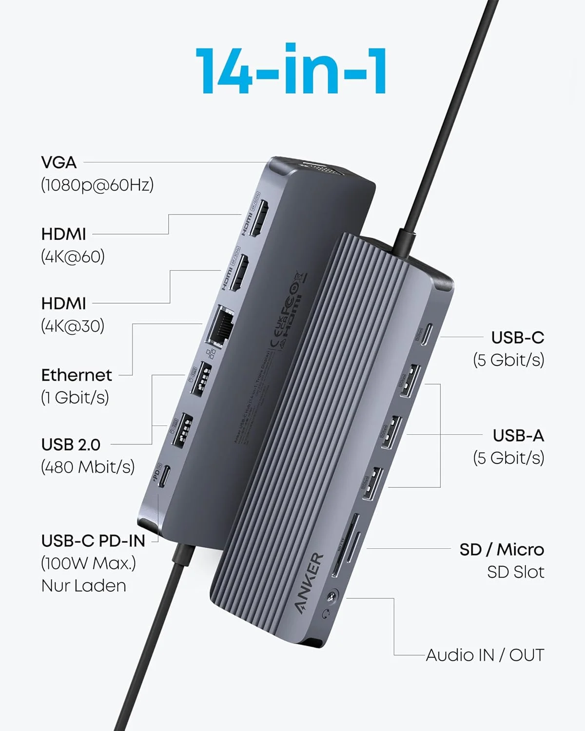 هاب USB-C سه گانه Anker (14 در 1)، نمایشگر سه گانه، HDMI 4K@60Hz با حداکثر توان 100 وات، پورت های داده USB-C USB-A با سرعت 5 گیگابیت بر ثانیه، برای لپ تاپ های MacBook، Lenovo، Dell XPS، HP (بدون شارژر)