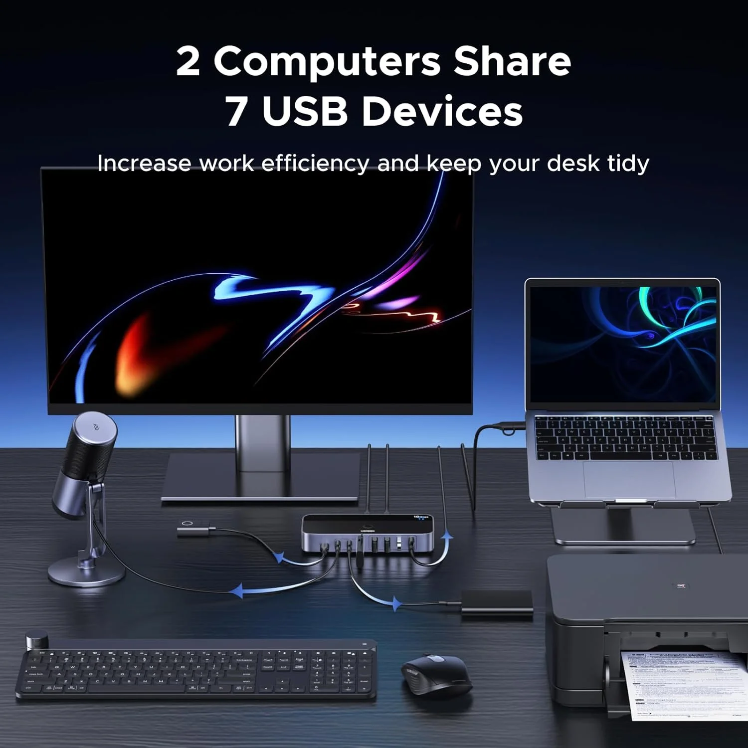 سوئیچ USB UGREEN 10Gbps 2 ورودی 7 خروجی USB C با پورت های 3C4A، آداپتور برق، کنترل از راه دور و 2 کابل C به A/C، سازگار با Mac mini M4/M4 Pro، MacBook Air M4، Windows و غیره. سوئیچ USB UGREEN 10Gbps 2 ورودی 7 خروجی USB C با پورت های 3C4A، آداپتور برق، کنترل از راه دور و 2 کابل C به A/C، سازگار با Mac mini M4/M4 Pro، MacBook Air M4، Windows و غیره.