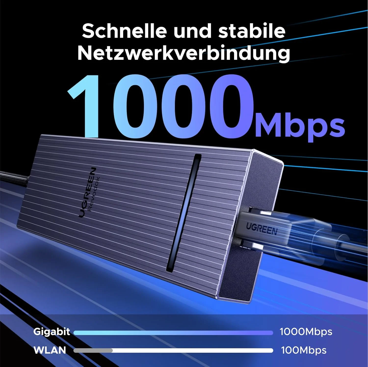 هاب USB C یوگرین Revodok Pro 1071 با DisplayPort، داک استیشن با USB 3.2 10Gbps، DP 4K@60Hz، RJ45 Ethernet، PD 100W، آداپتور چند پورت سازگار با MacBook، iPad Pro، Surface Laptop و غیره هاب USB C یوگرین Revodok Pro 1071 با DisplayPort، داک استیشن با USB 3.2 10Gbps، DP 4K@60Hz، RJ45 Ethernet، PD 100W، آداپتور چند پورت سازگار با MacBook، iPad Pro، Surface Laptop و غیره