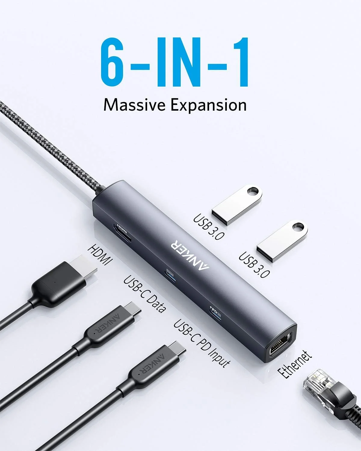 آداپتور اترنت 6 در 1 انکر PowerExpand، هاب USB C با PD، پورت HDMI 4K، اترنت 1 گیگابیت بر ثانیه، انتقال داده، 2 پورت USB 3.0، سازگار با MacBook Pro، MacBook Air، iPad Pro، XPS آداپتور اترنت 6 در 1 انکر PowerExpand، هاب USB C با PD، پورت HDMI 4K، اترنت 1 گیگابیت بر ثانیه، انتقال داده، 2 پورت USB 3.0، سازگار با MacBook Pro، MacBook Air، iPad Pro، XPS