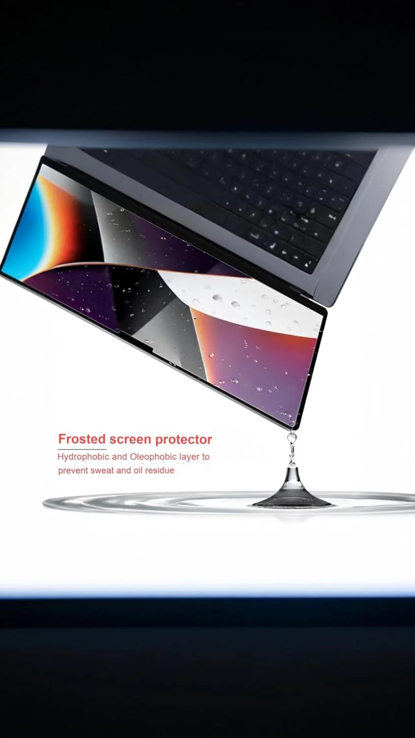 محافظ صفحه نمایش ضد تابش و ضد انعکاس Sweet seven® سازگار با مک بوک پرو 16 اینچ - سازگار با مدل های 16.2 اینچی A2780 - مقاوم در برابر خراش، محافظ دید شفاف و افزایش وضوح صفحه نمایش