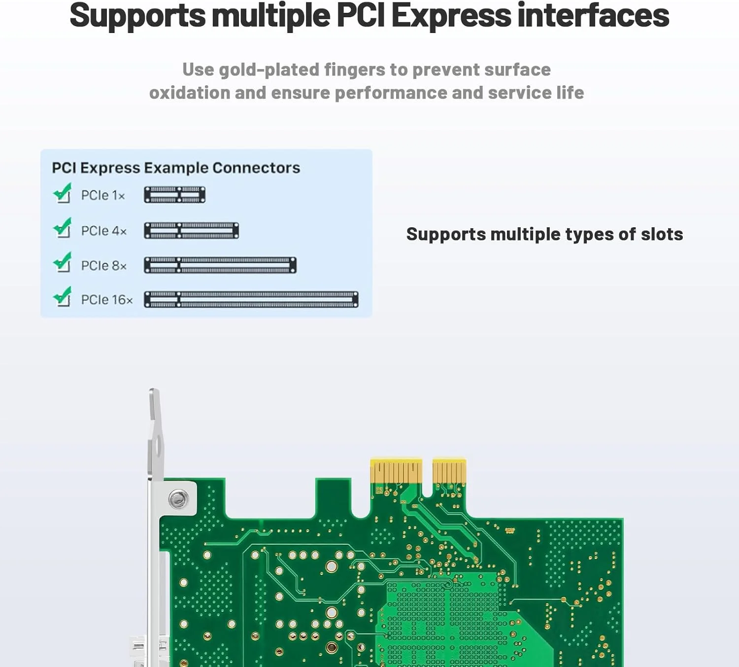 کارت شبکه فیبر نوری گیگابیتی با تراشه Intel 82576، آداپتور شبکه تک پورت نوری SFP، کارت شبکه PCIE NIC گیگابیت اترنت پشتیبانی از Windows Server/Linux/VMware