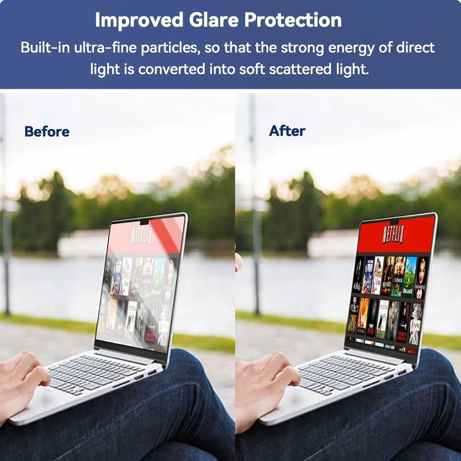 محافظ صفحه نمایش 2 عددی برای مک بوک پرو 14 اینچ (2021-2024، M1، M2، M3، M4)، محافظ صفحه نمایش فیلتر نور آبی برای لپ تاپ مک پرو 14.2 اینچ، ضد خش