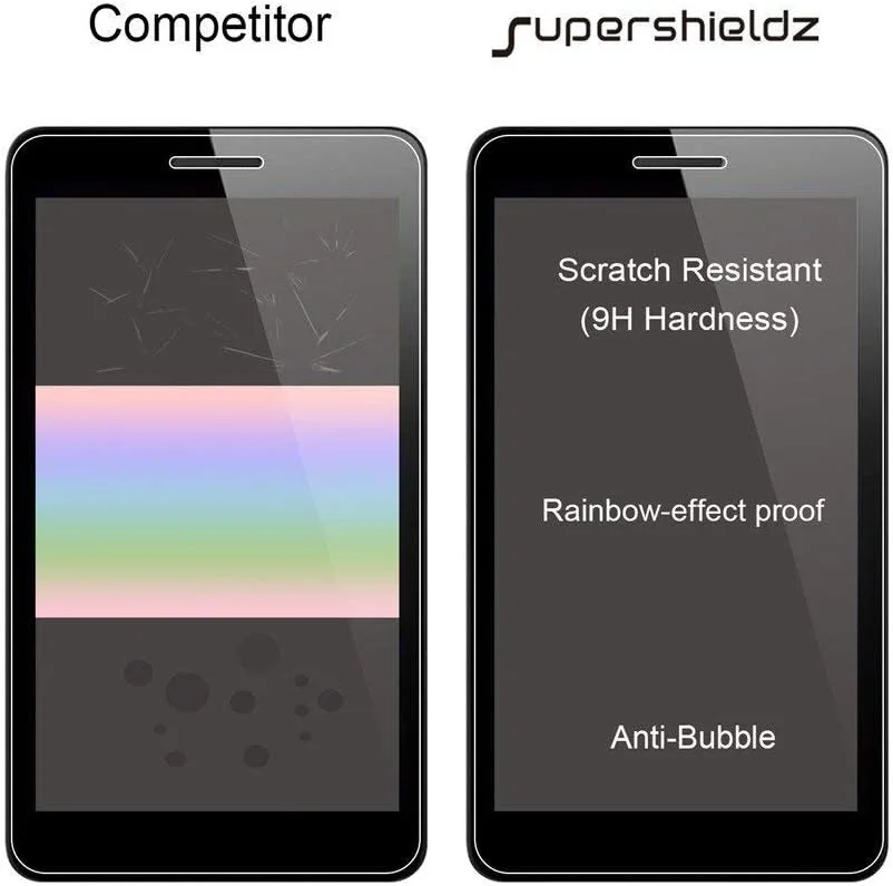 محافظ صفحه نمایش شیشه ای حرارت دیده Supershieldz طراحی شده برای مک بوک پرو 14 اینچ (M4, M3, M2, M1, Pro/Max)، ضد خش، بدون حباب