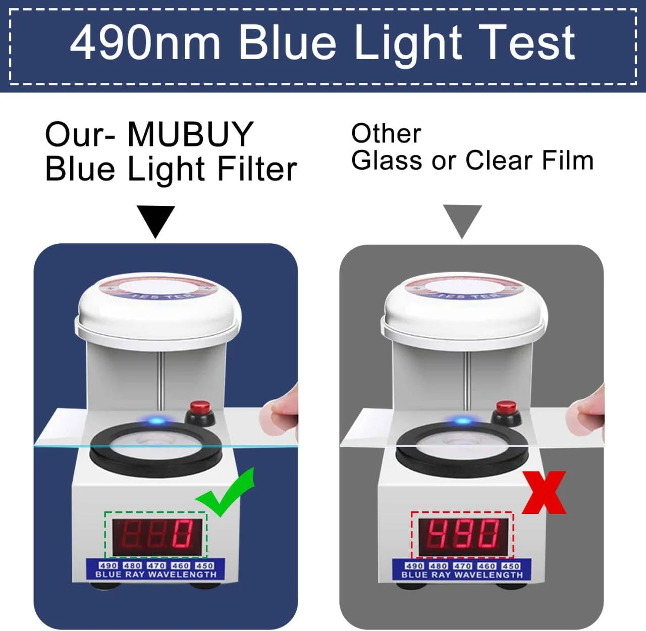 محافظ صفحه نمایش دو عددی MUBUY-GOL برای Lenovo ThinkPad E16 T16 P16s L16 16P/ ThinkPad P1 Gen 7/ ThinkBook 16 /Yoga Pro 7i 16 /IdeaPad Flex 5 16، فیلتر محافظ چشم ضد نور آبی و ضد تابش، کاهش خستگی چشم