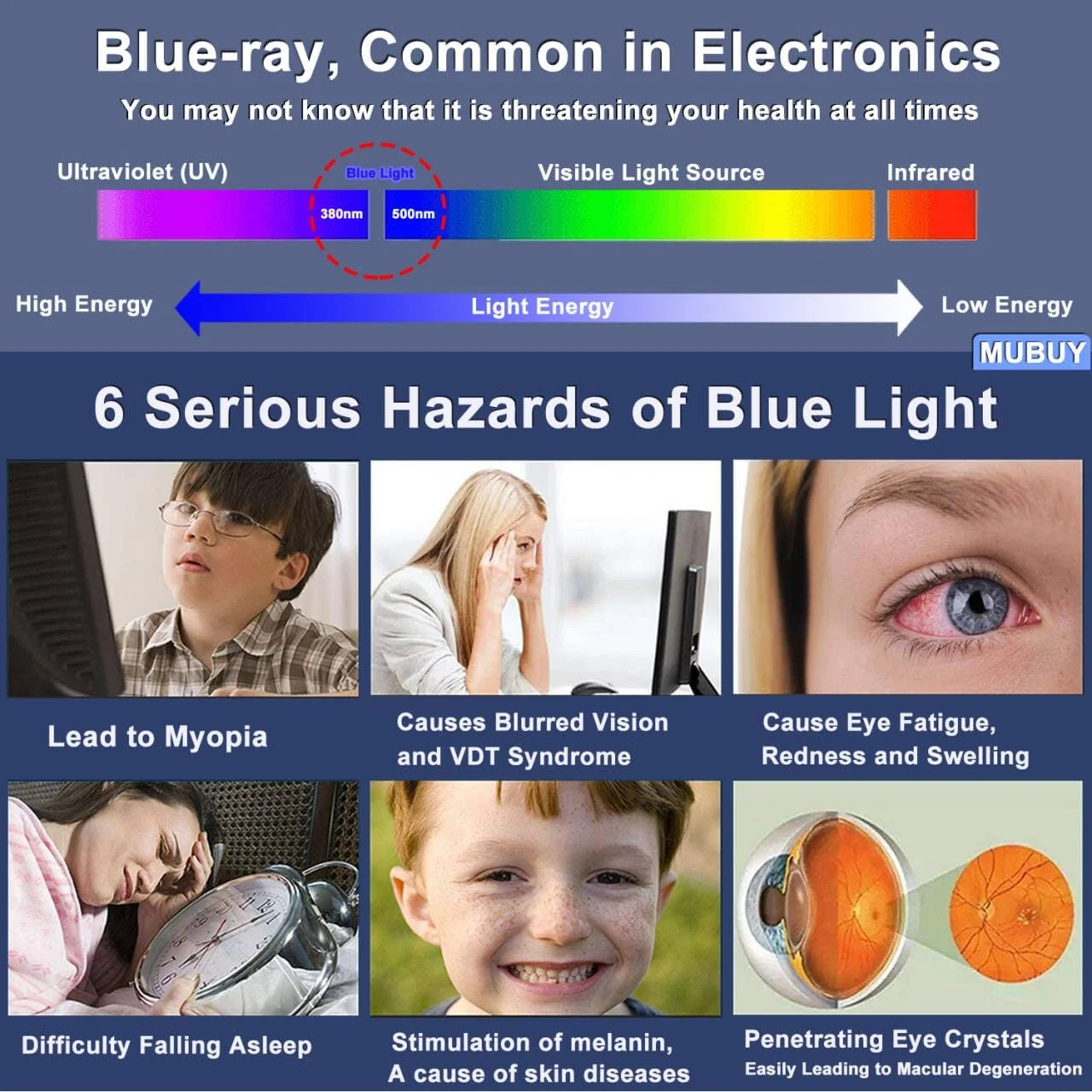 محافظ صفحه نمایش مسدود کننده نور آبی برای لپ تاپ 15 اینچی Microsoft Surface Laptop 7 (2024/AIPC) - فیلتر کاهش نور خیره کننده و خستگی چشم