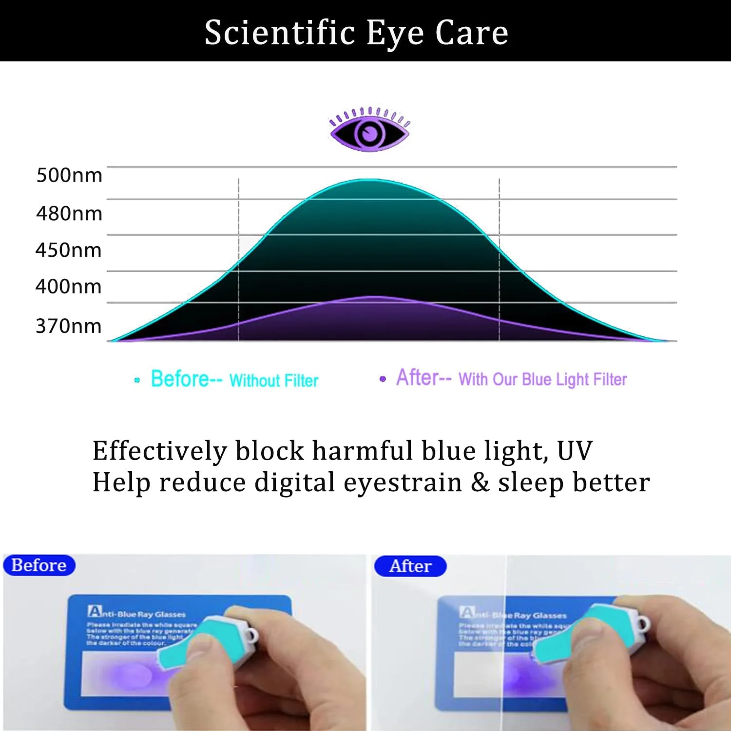 محافظ صفحه نمایش 16 اینچی ضد نور آبی i-Tensodo سازگار با لپ تاپ 16 اینچی 2 در 1 لنوو IdeaPad 5/5i مدل 2025، فیلتر مسدود کننده نور آبی، ضد خش محافظ صفحه نمایش 16 اینچی ضد نور آبی i-Tensodo سازگار با لپ تاپ 16 اینچی 2 در 1 لنوو IdeaPad 5/5i مدل 2025، فیلتر مسدود کننده نور آبی، ضد خش