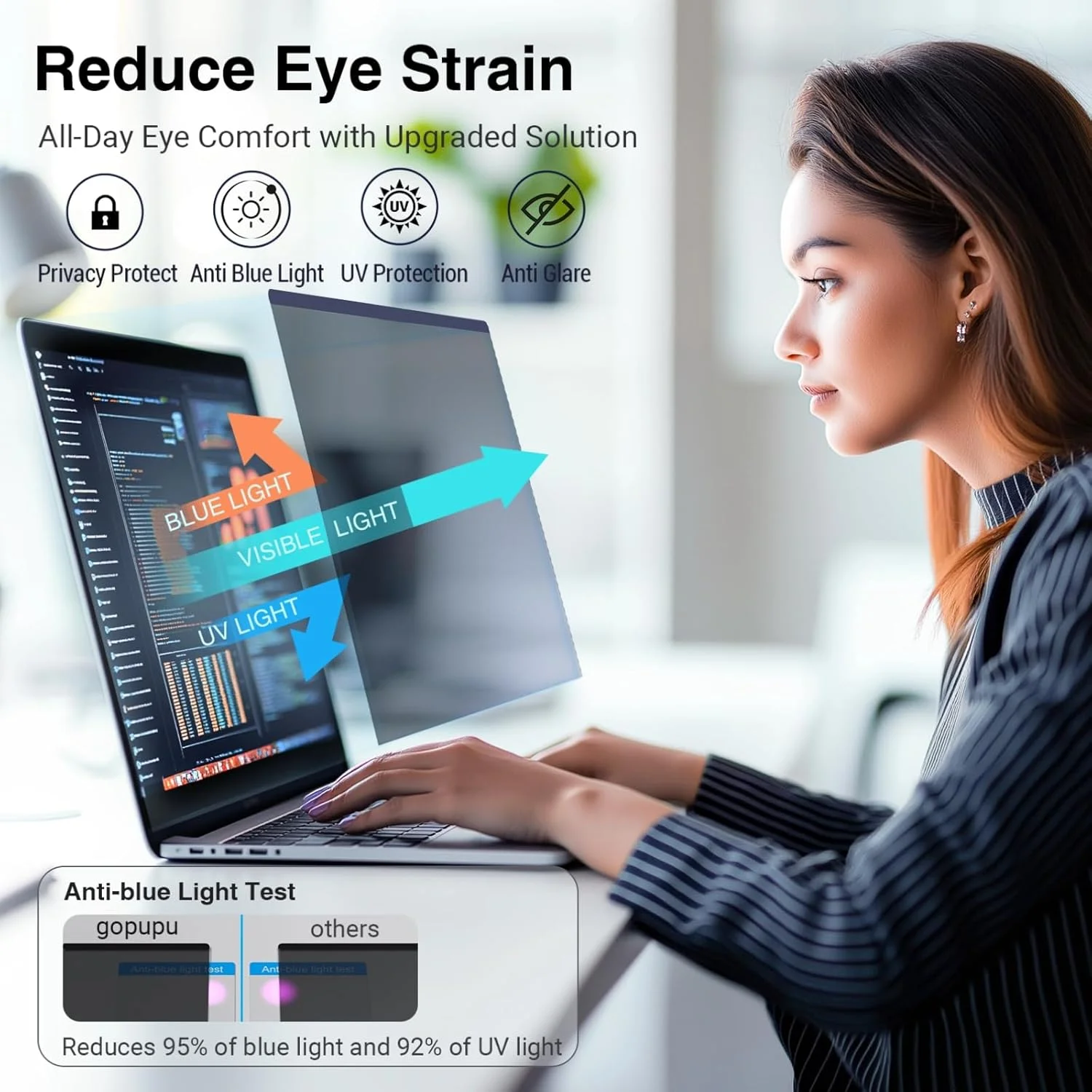 محافظ حریم خصوصی لپ تاپ 14 اینچ با نسبت تصویر 16:10، ضد تابش نور آبی، محافظ صفحه نمایش لپ تاپ 14 اینچی سازگار با دل، لنوو، تینک پد، اچ پی الیت بوک، ایسوس، ایسر، تینک پد