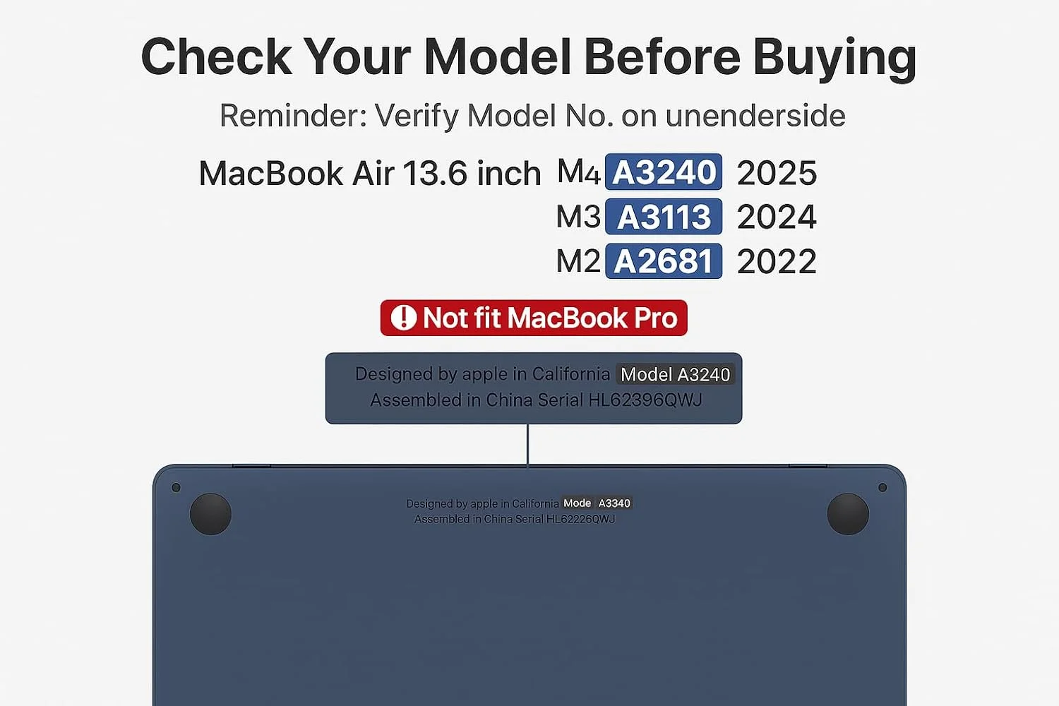 محافظ حریم خصوصی مغناطیسی برای مک بوک ایر ۱۳.۶ اینچ/۱۳ اینچ (M2/M3/M4, A2681/A3113/A3240) - محافظ صفحه نمایش لپ تاپ قابل جابجایی، فیلتر نور آبی، ضد انعکاس نور مات ۱۶:۱۰