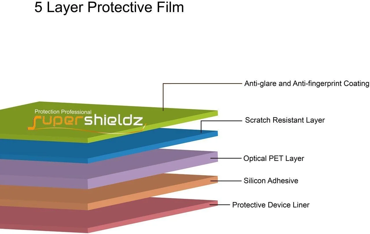 محافظ صفحه نمایش مات Supershieldz (بسته 3 عددی) طراحی شده برای مک بوک پرو 16 اینچ (مدل 2019-2020 A2141)، ضد انعکاس نور و ضد اثر انگشت