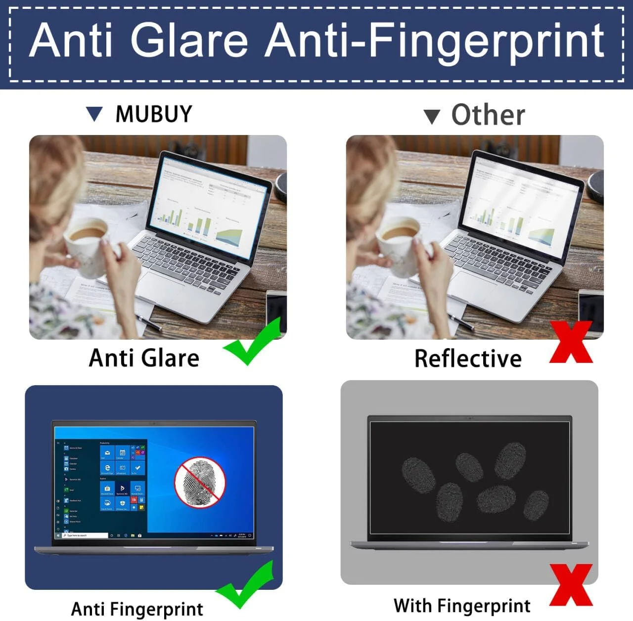 محافظ صفحه نمایش ضد نور آبی MUBUY-GOL برای لپ تاپ های 15.3 اینچی Lenovo Slim 7i Aura، Lenovo ThinkPad X9 15 Gen 1، Acer Aspire Go 15.3، فیلتر ضد تابش نور و ضد اشعه ماوراء بنفش، کاهش خستگی چشم، ضد اثر انگشت