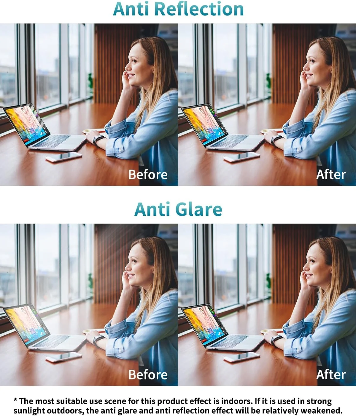 محافظ صفحه نمایش مات ضد انعکاس نور کامپیوتر 14 اینچی F Forito، سازگار با لپ‌تاپ‌های 14 اینچی Lenovo Slim 7i، Yoga 7i، Yoga 9i، Flex 5 (دو عددی)