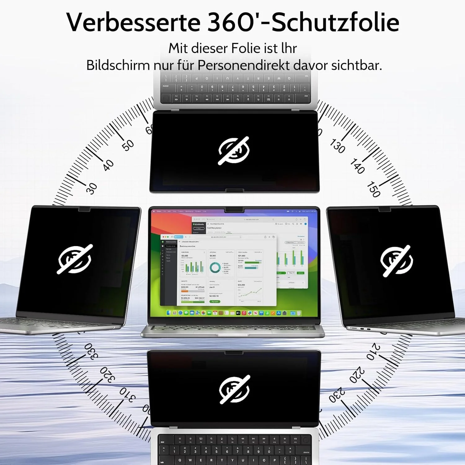 محافظ حریم خصوصی مغناطیسی 360 درجه IPROKKO برای مک بوک ایر 15 اینچ (2023-2025, M2 M3 M4) - A2941 A3114 A3241، محافظ صفحه نمایش حریم خصوصی قابل جابجایی 4 طرفه، ضد نور آبی و ضد تابش
