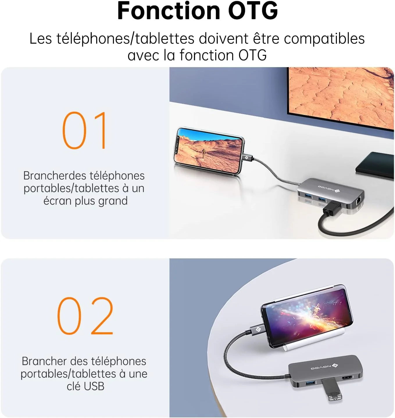 هاب USB C نووو 4K@60Hz، داک استیشن USB C، آداپتور USB C هشت در یک با اترنت گیگابیتی با 100W PD+دیتا، کارت خوان SD/TF، 3 پورت داده USB-A 3.0، برای MacBook Pro، MacBook Air و سایر دستگاه های Type C