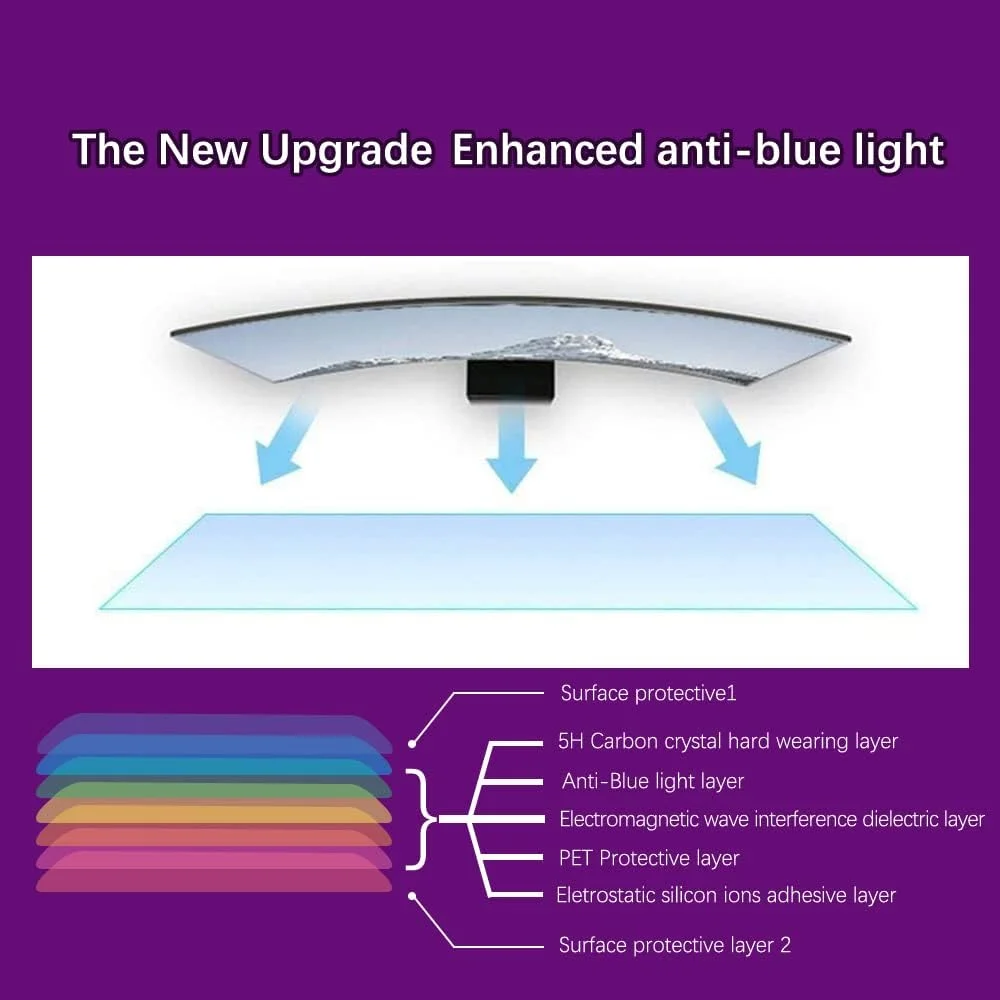 محافظ صفحه نمایش جداشدنی ۱۴ اینچی ممتاز ضد نور آبی AiMok، فیلم ضد تابش نور محافظ چشم، محافظ صفحه نمایش ضد نور آبی برای صفحه نمایش لپ تاپ (۱۴ اینچ ۱۶:۹)