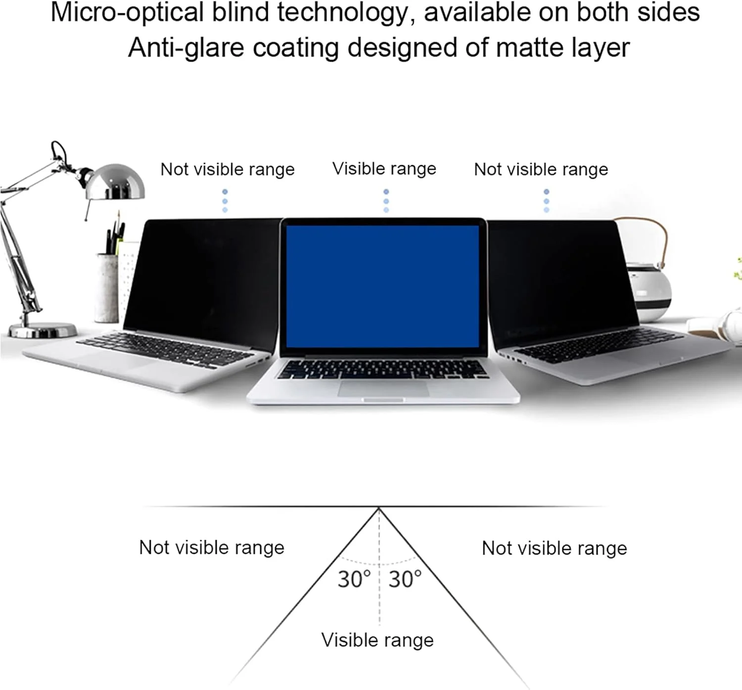 محافظ صفحه نمایش نور آبی، محافظ صفحه نمایش لپ تاپ 14 اینچی 16:9، محافظ بهبود یافته نور آبی و ضد تابش، محافظ برای کامپیوتر لپ تاپ و دستگاه های خودپرداز (با لبه خمیده)