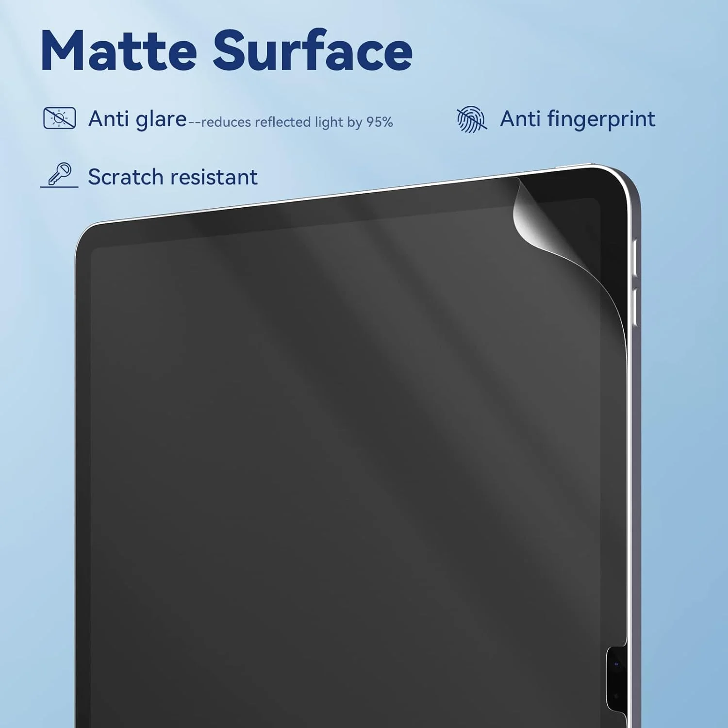 محافظ صفحه نمایش آیپروکو [بسته 2 عددی] مناسب آیپد نسل 10 با صفحه نمایش 10.9 اینچ، سازگار با کاغذ، محافظ صفحه نمایش مات برای طراحی و نوشتن، ضد تابش نور آبی