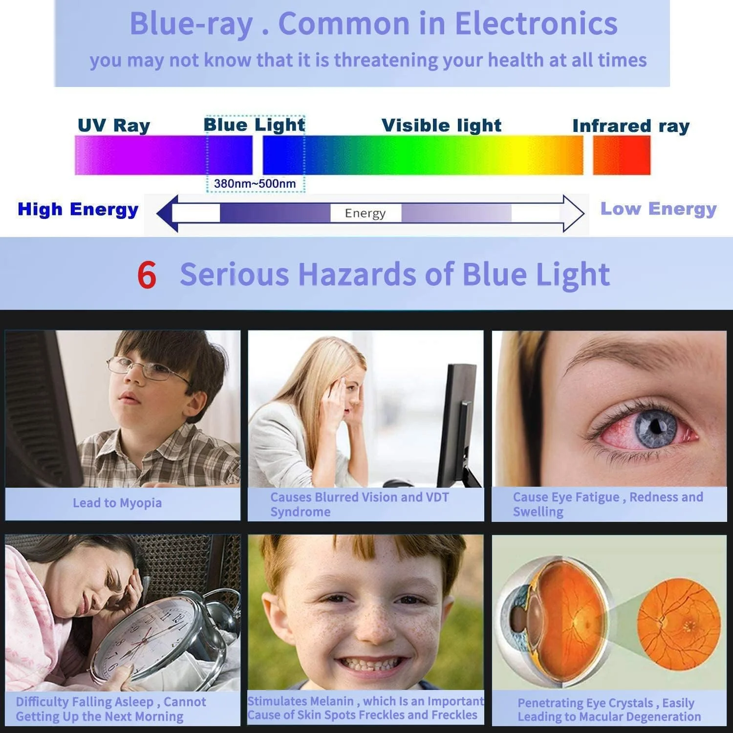 محافظ صفحه نمایش 14 اینچی ضد نور آبی Lonkenn، محافظ صفحه نمایش ضد اشعه ماوراء بنفش، محافظ صفحه نمایش ممتاز ضد نور آبی، محافظ صفحه نمایش ضد تابش نور برای صفحه نمایش نوت بوک 14 اینچی 16:9 (310x174mm) - قابل جابجایی