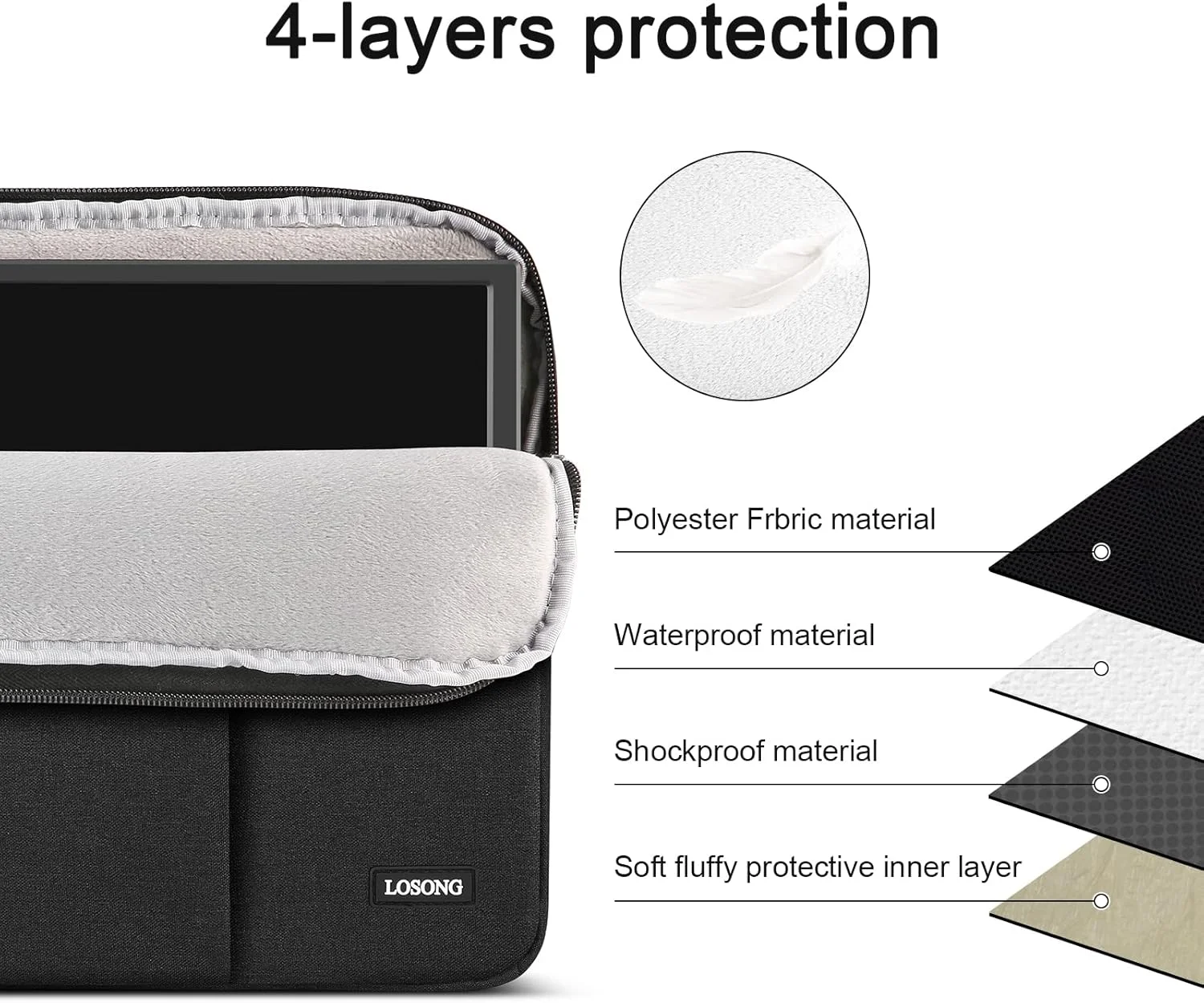 کیف حمل مانیتور قابل حمل 35.6 سانتی‌متری (14 اینچ)، کیف محافظ برای اکثر مانیتورهای قابل حمل 14 اینچی، مقاوم در برابر آب، کیف نمایشگر قابل حمل با جیب لوازم جانبی، اندازه: 34.3 x 22.4 سانتی‌متر، مشکی