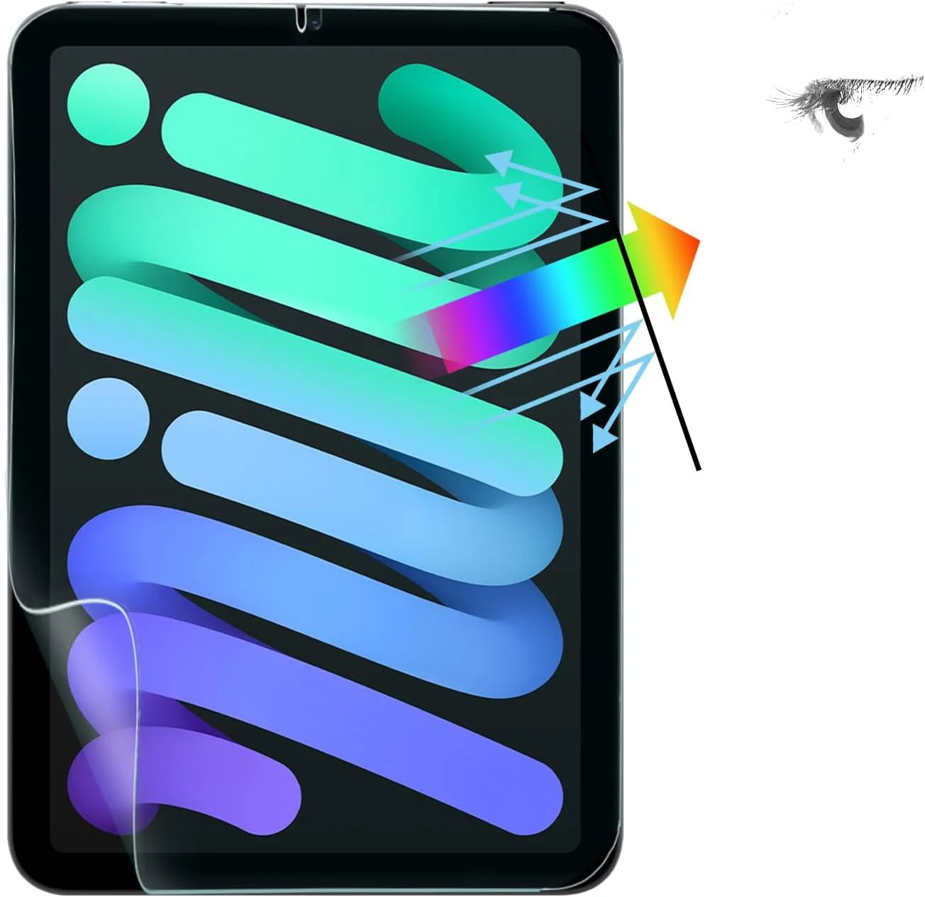 محافظ صفحه نمایش HaruYo برای Apple iPad mini 7 (A17 Pro 2024) 8.3 اینچ / iPad mini 6 (8.3 اینچ)، فیلتر ضد نور آبی مات