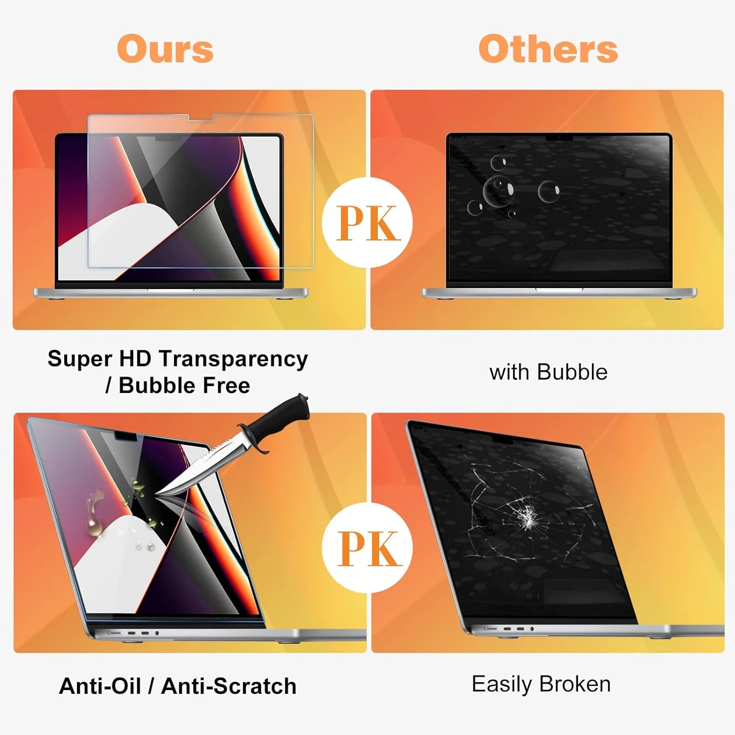 محافظ صفحه نمایش ProCase برای مک بوک پرو 16.2 اینچ 2024 (M4) A3403/A3186، شیشه حرارت دیده 9H برای مک بوک پرو 16 اینچ 2024 M4 / 2023 M2 Pro / M2 Max Chip، 2021 M1 Pro / M1 Max