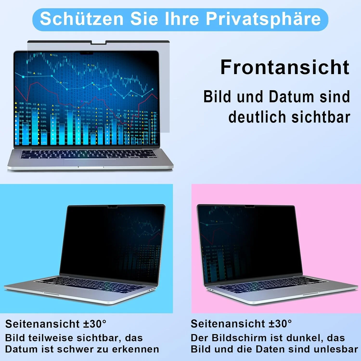 محافظ صفحه نمایش حریم خصوصی مغناطیسی ZOEGAA برای مک بوک پرو 16 اینچ (2021~2024, M1 M2 M3 M4)، ضد نور آبی و ضد تابش نور و محافظ صفحه نمایش حریم خصوصی قابل جدا شدن