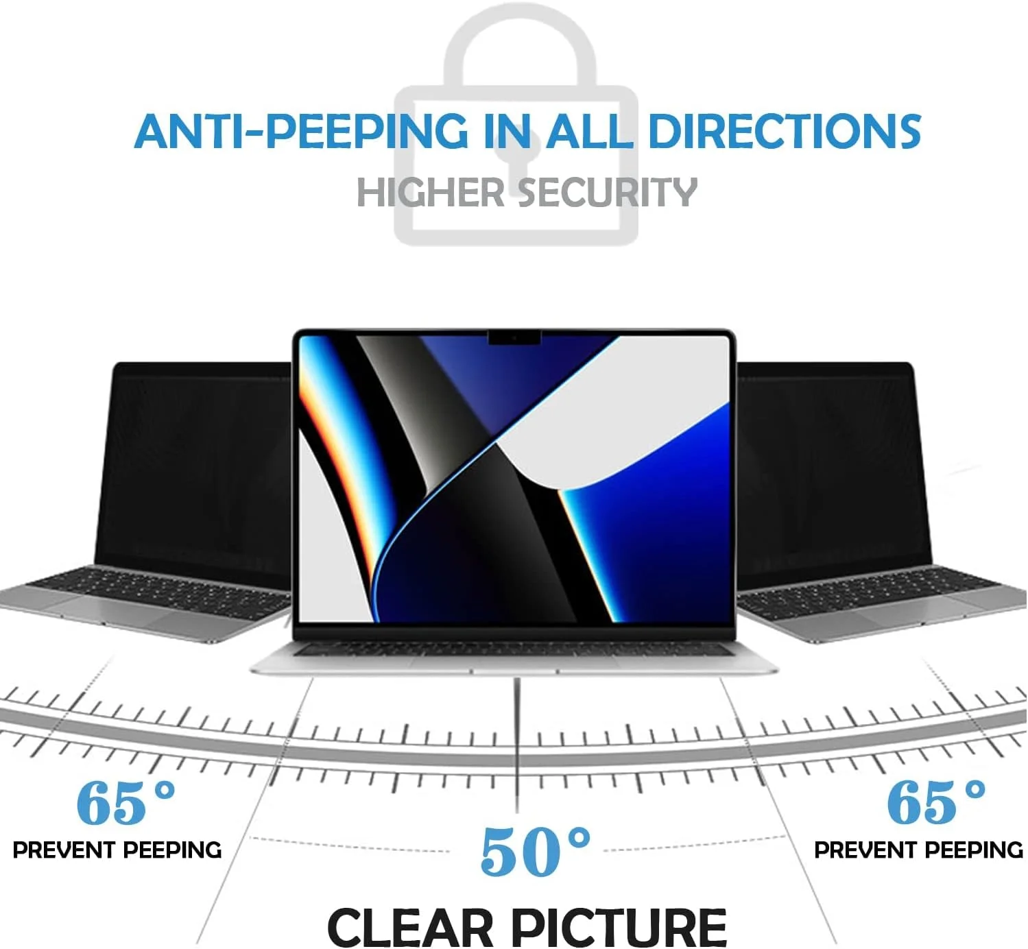 محافظ صفحه نمایش مغناطیسی getalong برای مک بوک پرو ۱۴ اینچ (۲۰۲۱، M1 Pro) | فیلتر محافظ صفحه نمایش لپ تاپ و ضد تابش نور