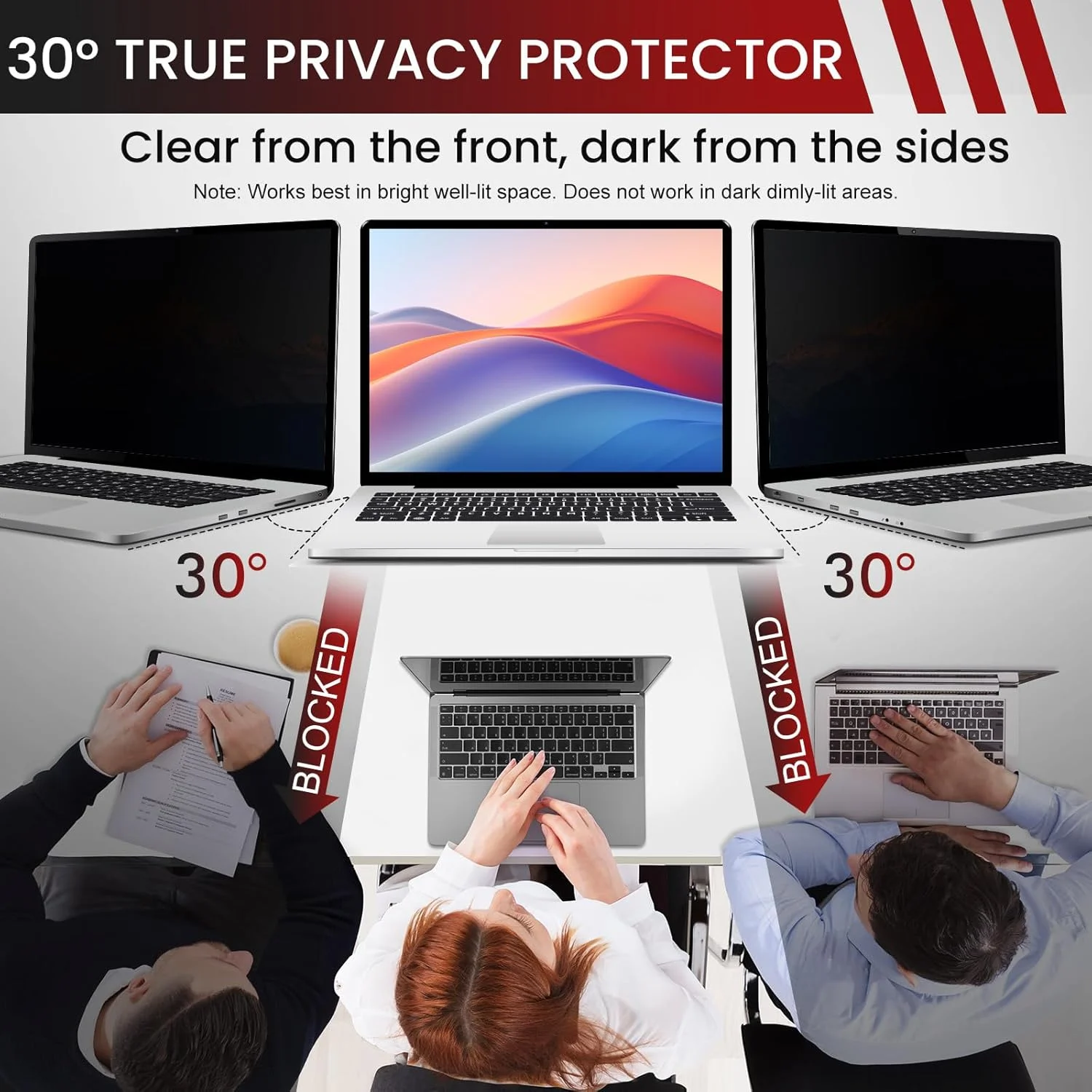 محافظ صفحه نمایش حریم خصوصی LAMA برای لپ تاپ 14 اینچی، فیلتر حریم خصوصی قابل جابجایی، محافظ صفحه نمایش، ضد اشعه ماوراء بنفش/ضد نور آبی/ضد تابش/محافظ چشم (16:9)