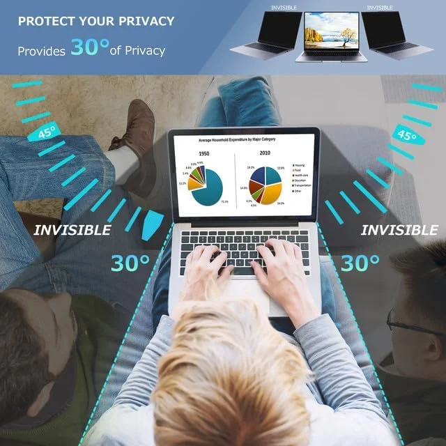 محافظ صفحه نمایش حریم خصوصی لاما 14 اینچ نسبت تصویر 16:9 برای لپ تاپ، محافظ صفحه نمایش قابل جابجایی، فیلتر حریم خصوصی با نور آبی و ضد تابش (14 اینچ، 16:9)