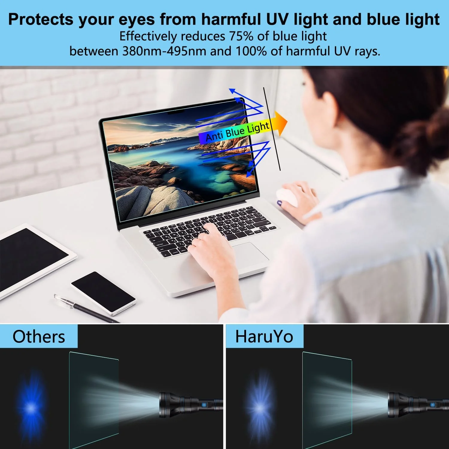 محافظ صفحه نمایش لپ تاپ 13.3 اینچی HaruYo، فیلتر ضد نور آبی مات ضد تابش نور برای لپ تاپ (13.3 اینچ 16:9 294 x 166 میلی متر)، 2 عدد