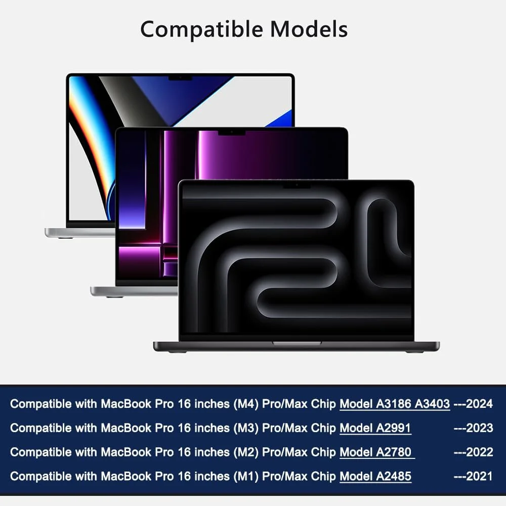 محافظ صفحه نمایش شفاف با وضوح بالا و ضد خش 5H برای مک بوک پرو 16 اینچی 2024 تراشه M4 مدل A3186 A3404، لوازم جانبی محافظ لپ تاپ