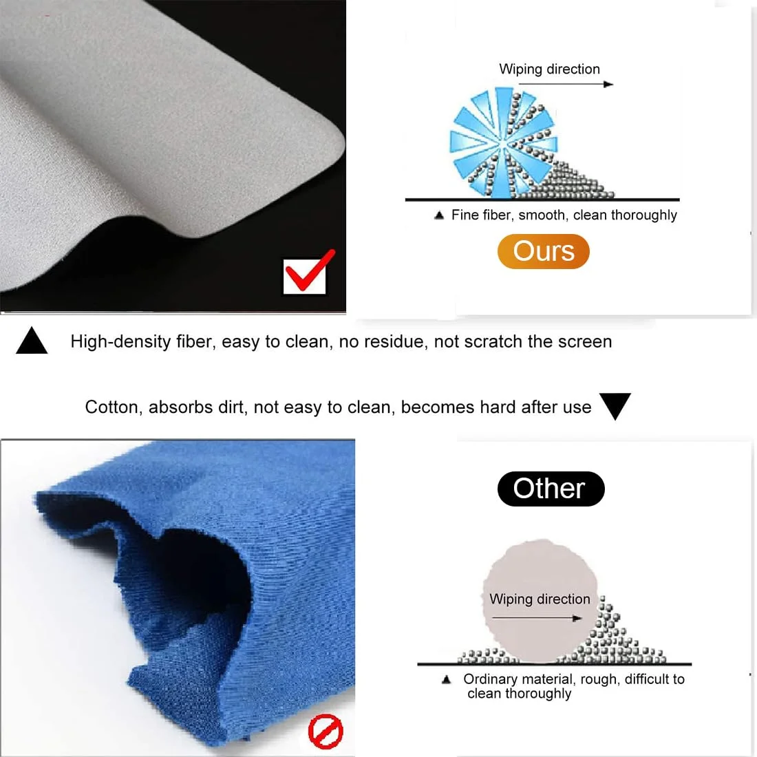 پارچه پوشش صفحه کلید لپ تاپ، پارچه محافظ صفحه کلید، آستر میکروفیبر بادوام و مقاوم در برابر پارگی و پارچه تمیز کننده، سازگار با مک بوک پرو 15/16 اینچ