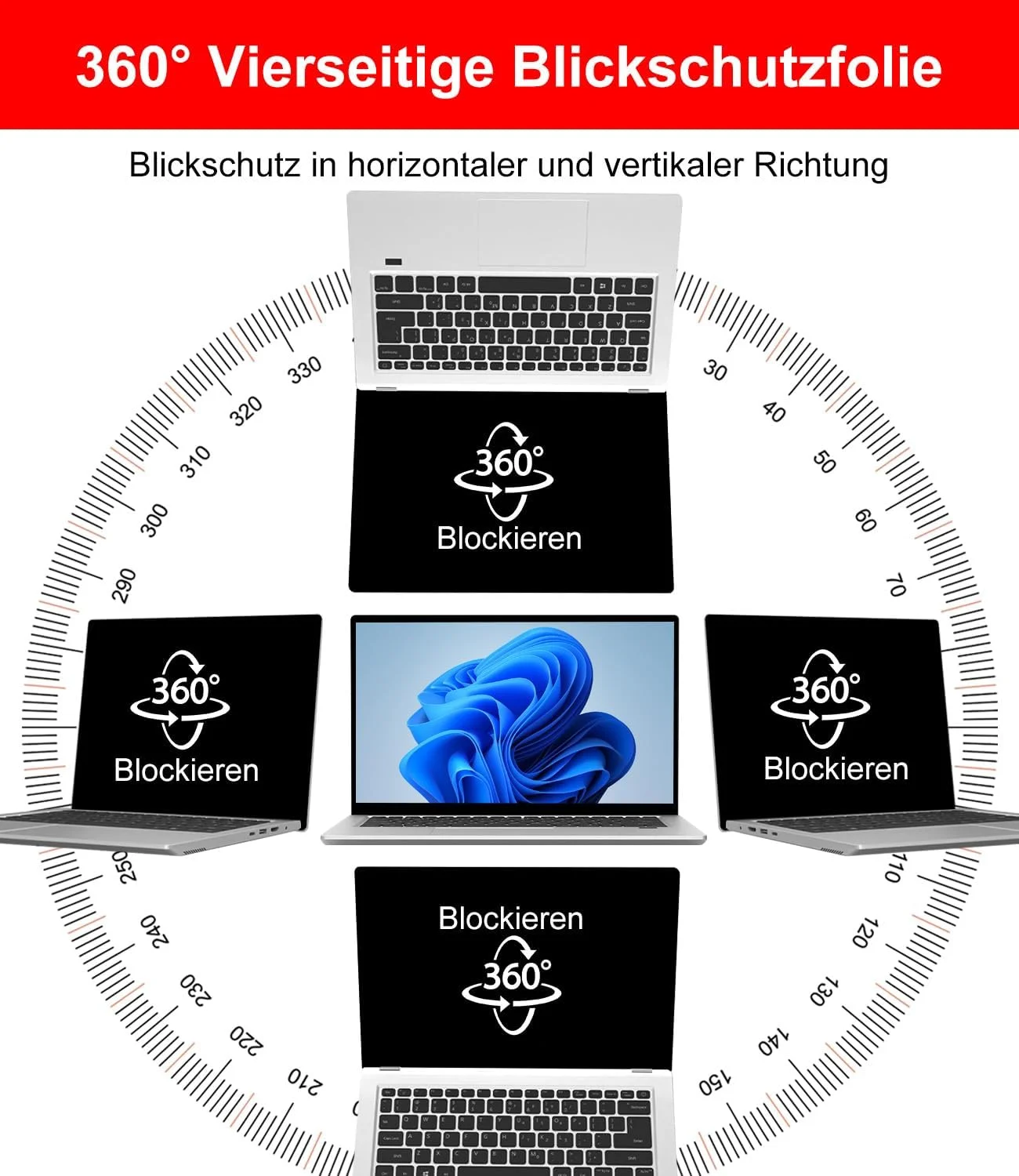محافظ صفحه نمایش 360 درجه لپ تاپ 14 اینچ 16:9، محافظ حریم خصوصی چهار طرفه 14 اینچ، ضد نور آبی و ضد تابش نور صفحه نمایش لپ تاپ برای لنوو، اچ پی، دل، ایسر، ایسوس