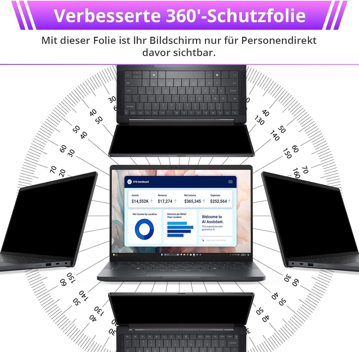 محافظ صفحه نمایش حریم خصوصی 360 درجه IPROKKO برای لپ تاپ 14 اینچ، نسبت تصویر 16:9، ضد نور آبی و ضد تابش نور، فیلتر محافظ صفحه نمایش حریم خصوصی برای لپ تاپ های 14 اینچی اچ پی/دل/ایسر/لنوو/تینک پد/ایسوس