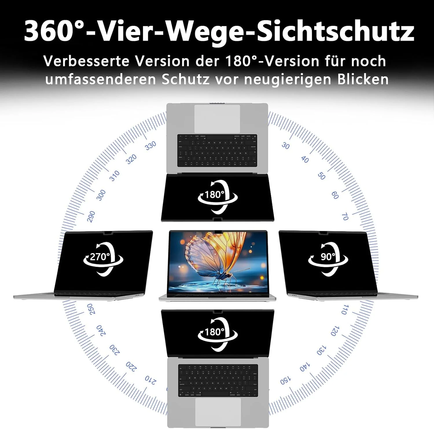 محافظ صفحه نمایش مغناطیسی 360 درجه LUSA DESIGN برای مک بوک ایر 13.6 اینچی (2022-2025, M2/M3/M4)، محافظ صفحه نمایش حریم خصوصی جداشدنی با پوشش وب کم برای ضد تابش نور آبی 13.6 اینچی