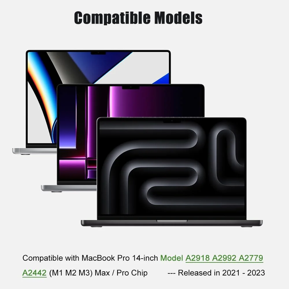 محافظ صفحه نمایش برای مک بوک پرو ۱۴ اینچ (مدل های M5 M4 M3 M2 M1) مدل های A3434 A3401 A3185 A2918 A2992 A2779 A2442 با سختی 5H، ضد خش و لوازم جانبی محافظ