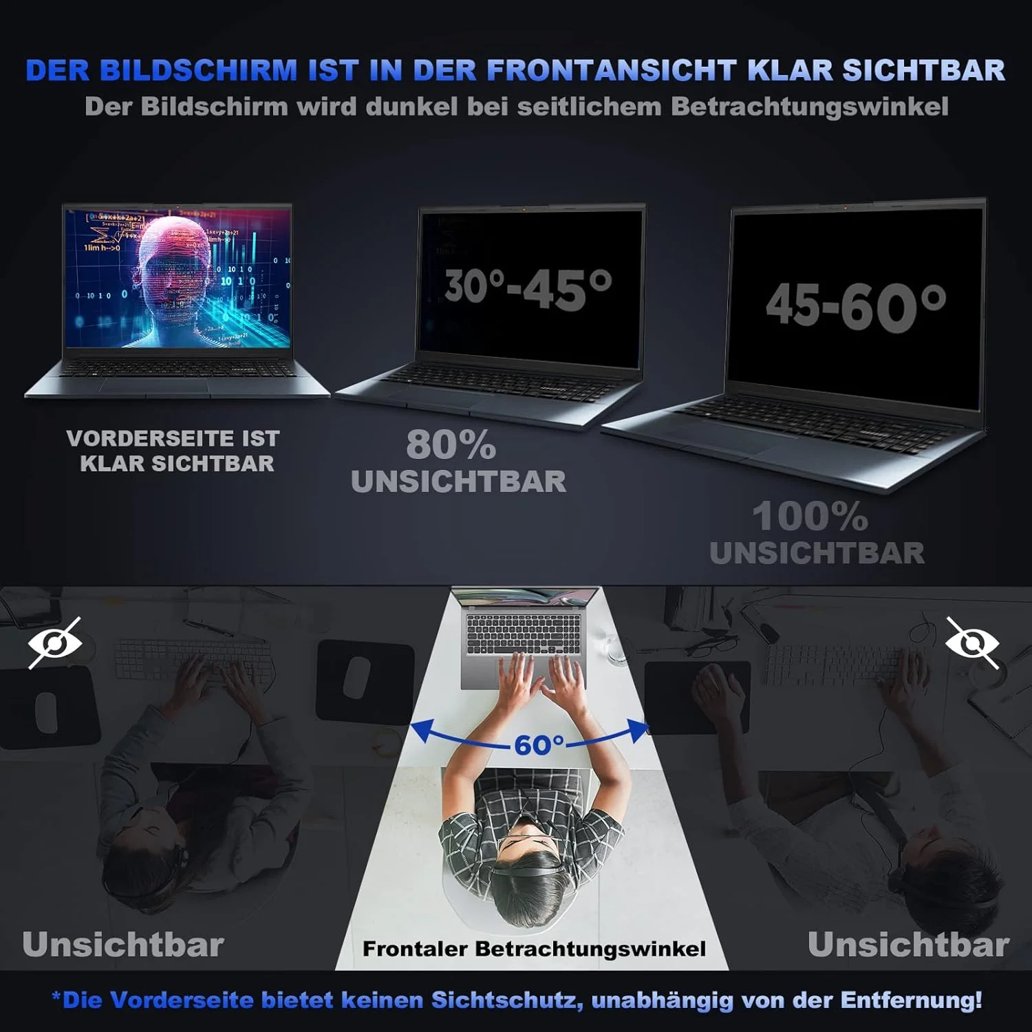 محافظ صفحه نمایش لپ تاپ 15.6 اینچی با نسبت تصویر 16:9، محافظ حریم خصوصی و ضد نور آبی - ابعاد: 344mm x 194mm