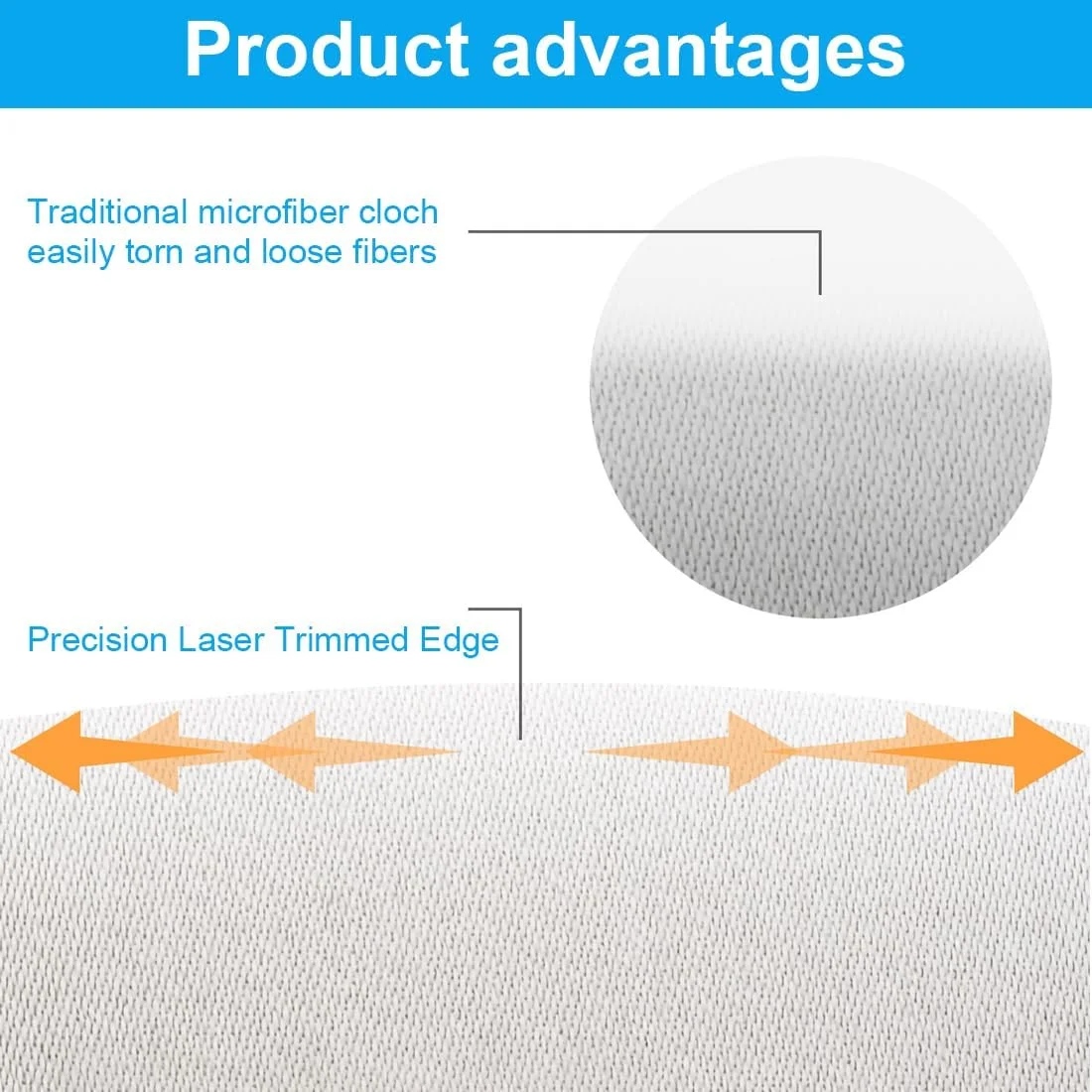 دستمال تمیز کننده صفحه نمایش، سازگار با مک بوک پرو ۱۳ اینچ، مک بوک پرو ۱۴ اینچ و مک بوک ایر ۱۳ اینچ، برای محافظت از صفحه نمایش در برابر آلودگی روی صفحه کلید لپ تاپ (۱۳ اینچ)