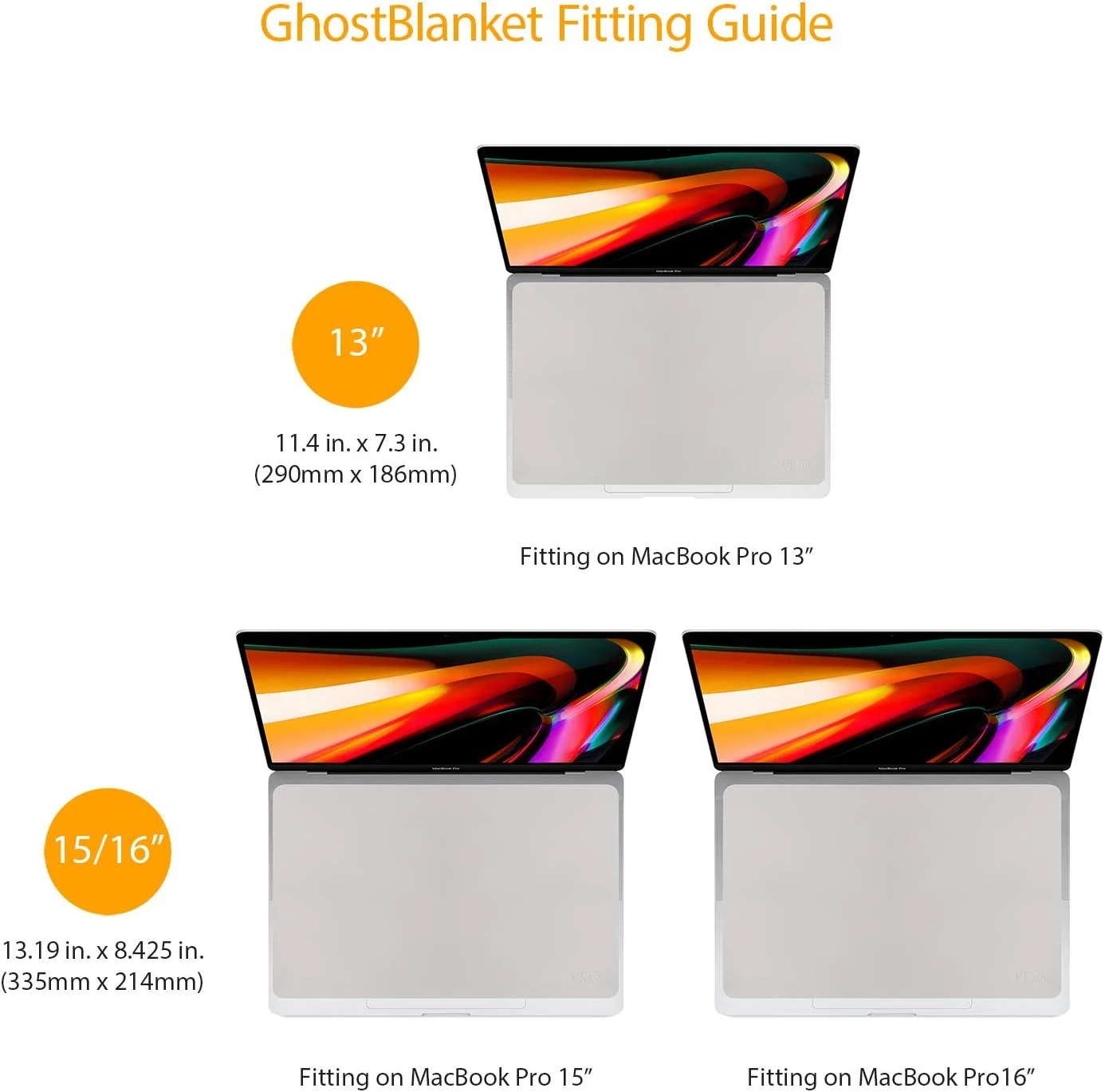 محافظ صفحه کلید و پارچه تمیز کننده میکروفایبر UPPERCASE GhostBlanket، 38.1 سانتی متر، سازگار با MacBook Pro 15 اینچ و 16 اینچ