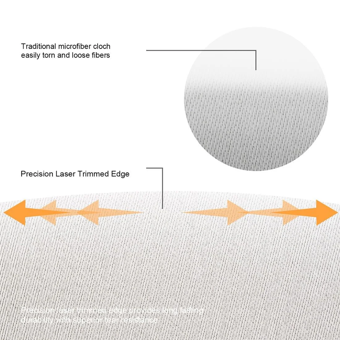 دستمال تمیز کننده صفحه نمایش 13 اینچی، برای محافظت از صفحه نمایش در برابر آلودگی روی صفحه کلید لپ تاپ، سازگار با MacBook Pro 13", MacBook Pro 14" و MacBook Air 13"